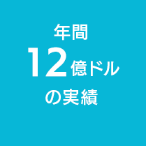 世界最大年間12億ドルの 債権回収実績
